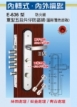 636重型五段鎖(雙色圓型面板)