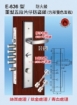 636重型五段鎖(雙色方型面板)